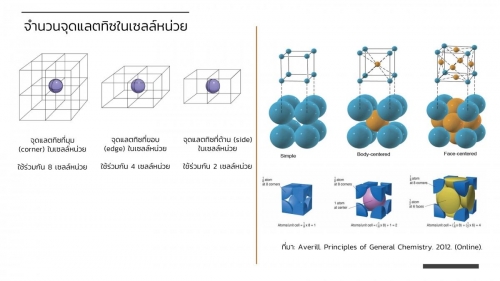 EngChem Solid (11)