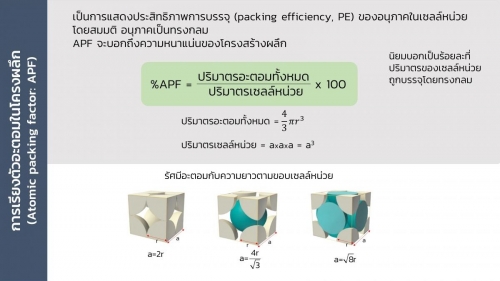 EngChem Solid (14)