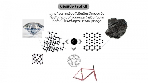 EngChem Solid (2)