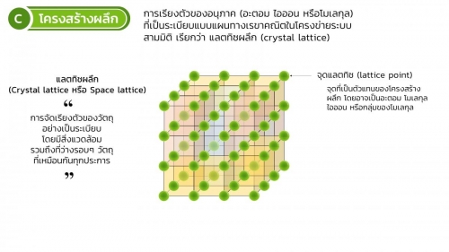 EngChem Solid (5)