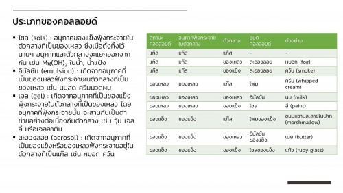 EngChem Liquid (21)