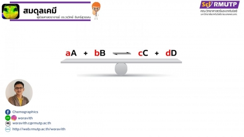 EngChem Equilibria (1)