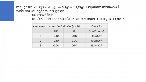 EnChem Kinetic-16