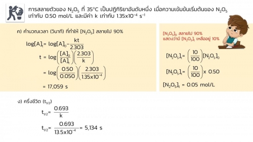 EnChem Kinetic-20