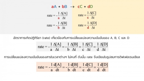 EngChem Kinetics (11)