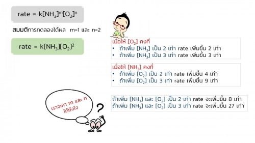 EngChem Kinetics (13)