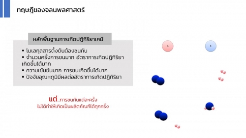 EngChem Kinetics (5)