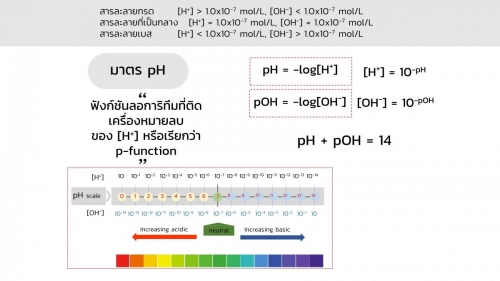 EngChem Acidbase (20)