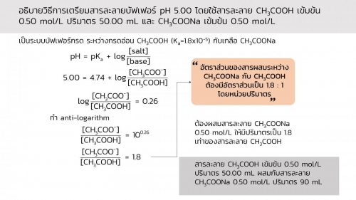 EngChem Acidbase (27)