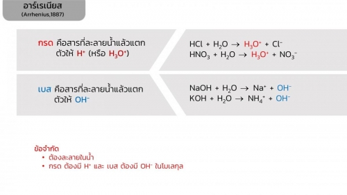 EngChem Acidbase (3)