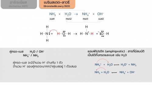 EngChem Acidbase (5)