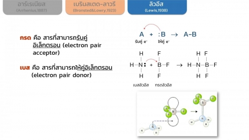 EngChem Acidbase (6)