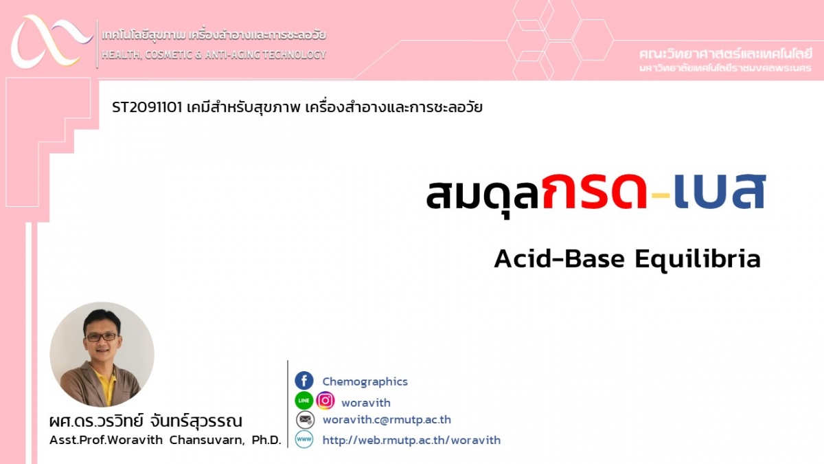 Acid-Base Equilibria