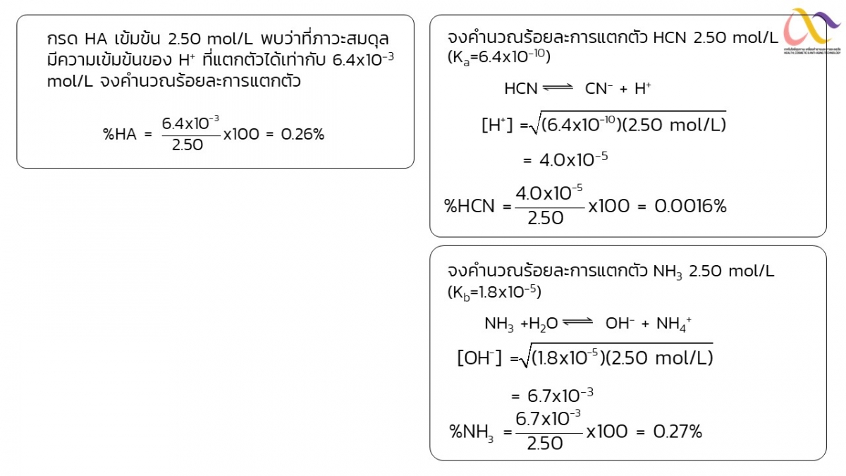 ค่า pH