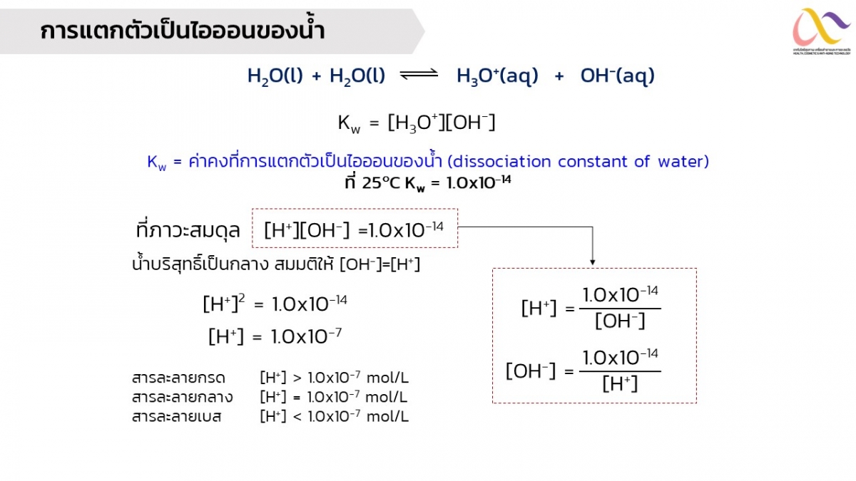 การแตกตัวเป็นไอออนของน้ำ