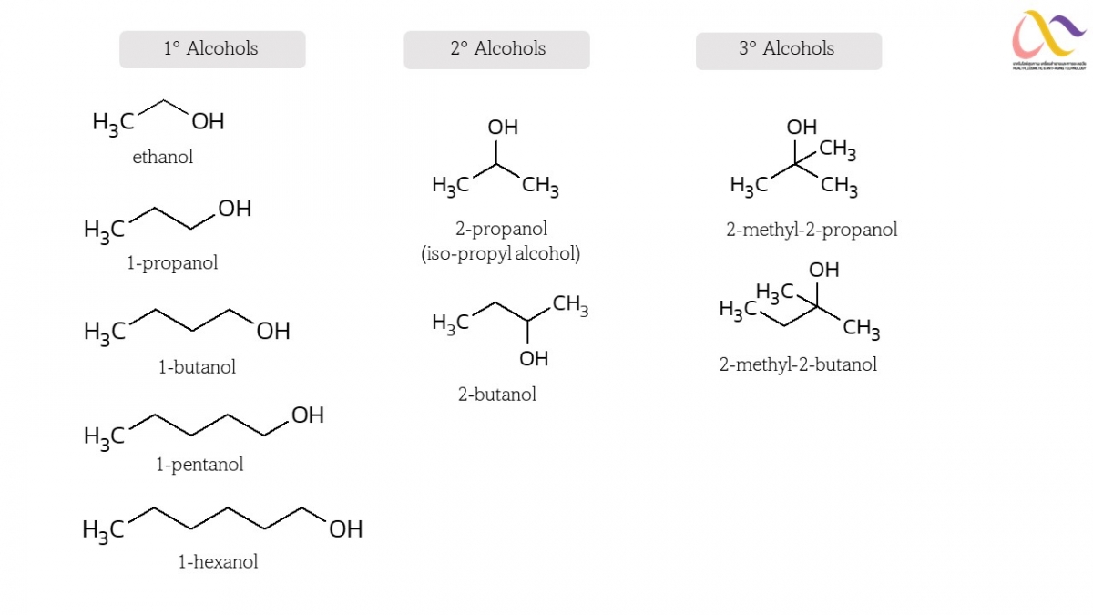 alcohol-6