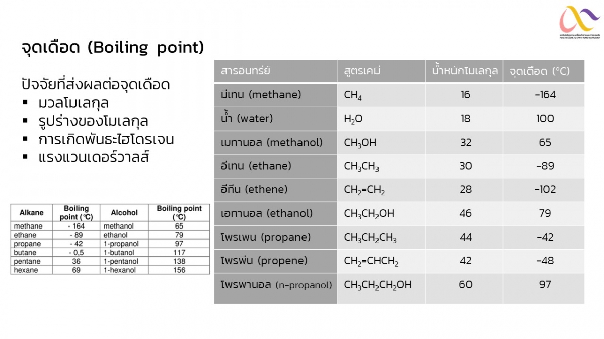 alcohol-8