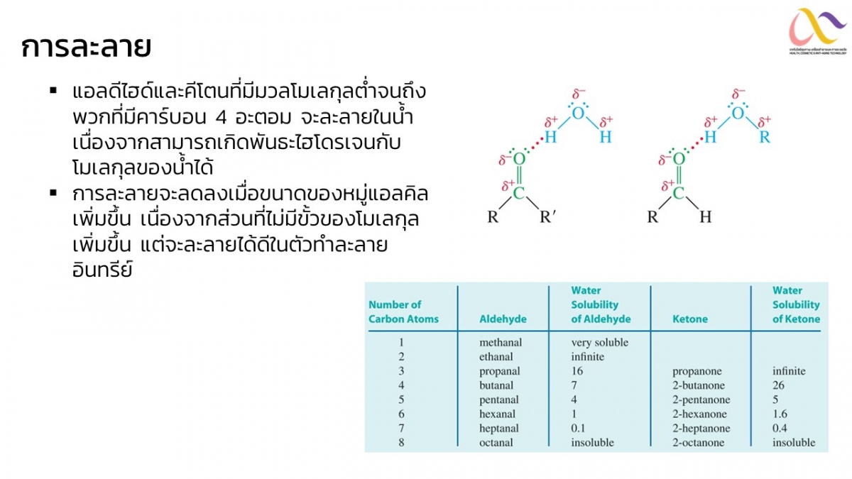 Alketone-9