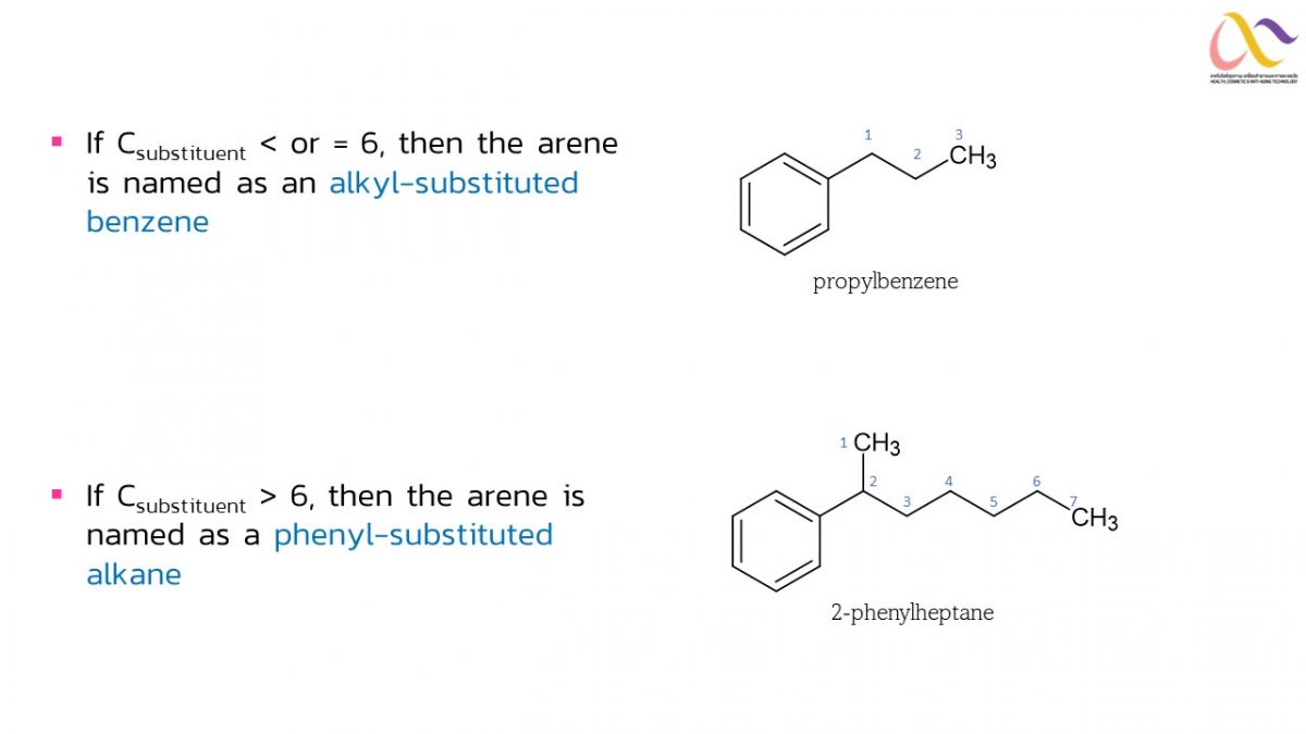 Aromatic-16