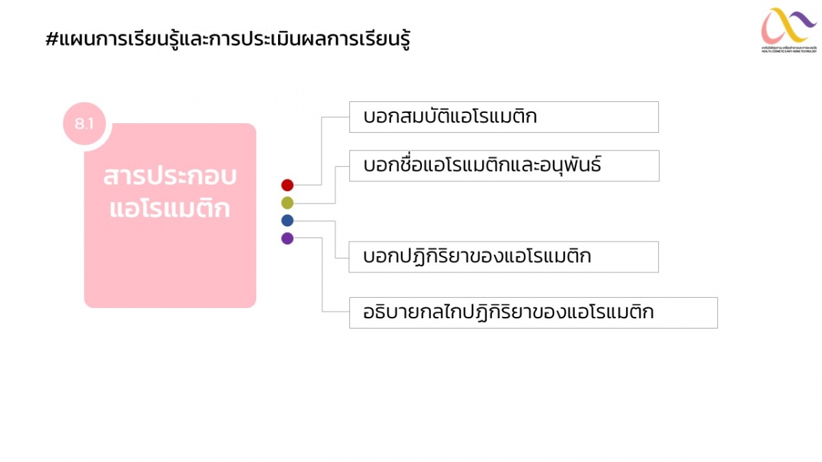 Aromatic-2