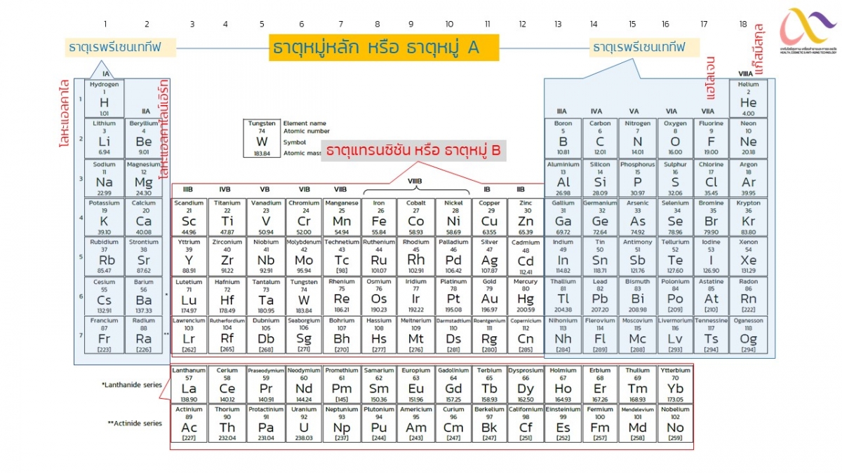 Basic-Chem-12