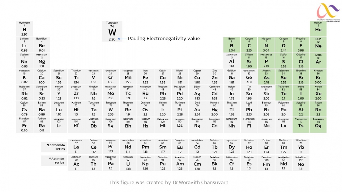 Basic-Chem-24