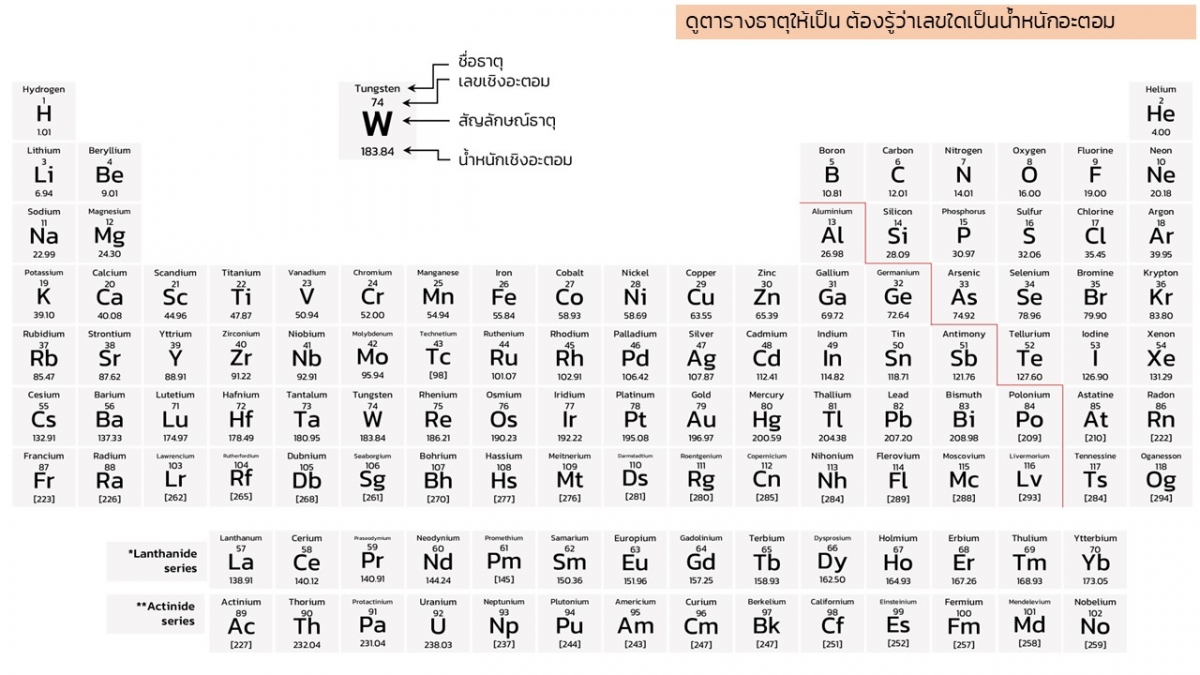 Stoichiometry-10