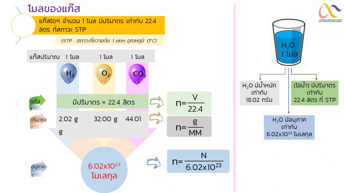 Stoichiometry-11