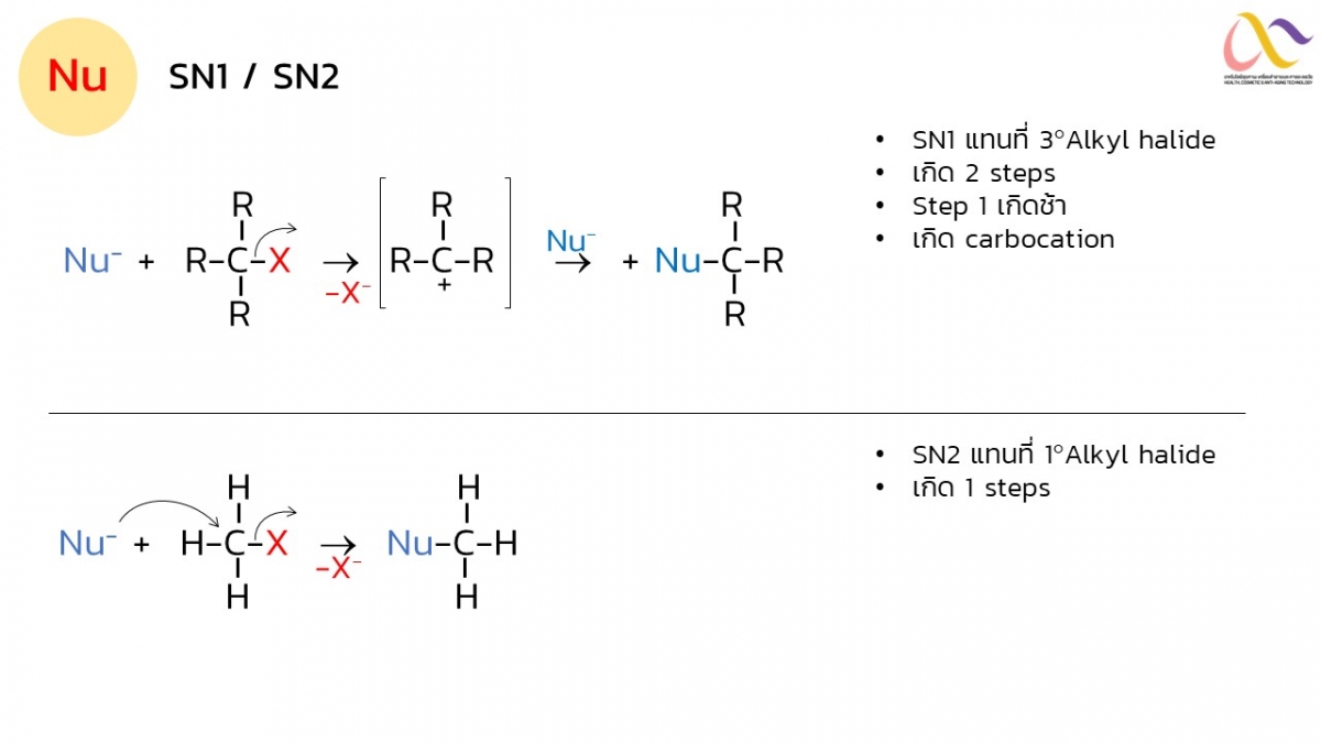 Organic-Mechanism-3