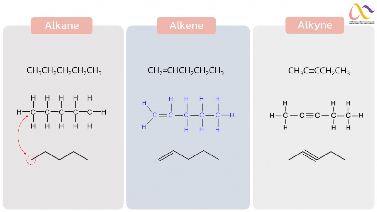 Hydrocarbon