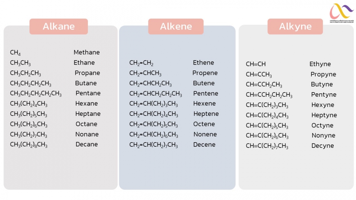 Hydrocarbon