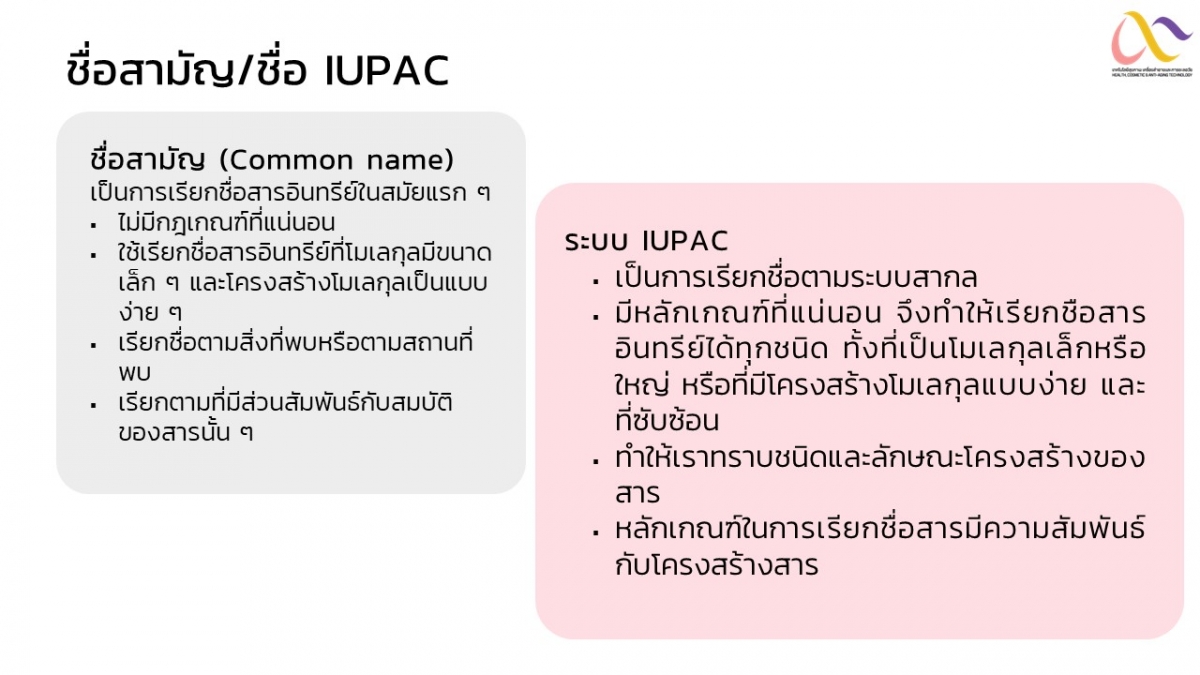 Organic compound nomenclature