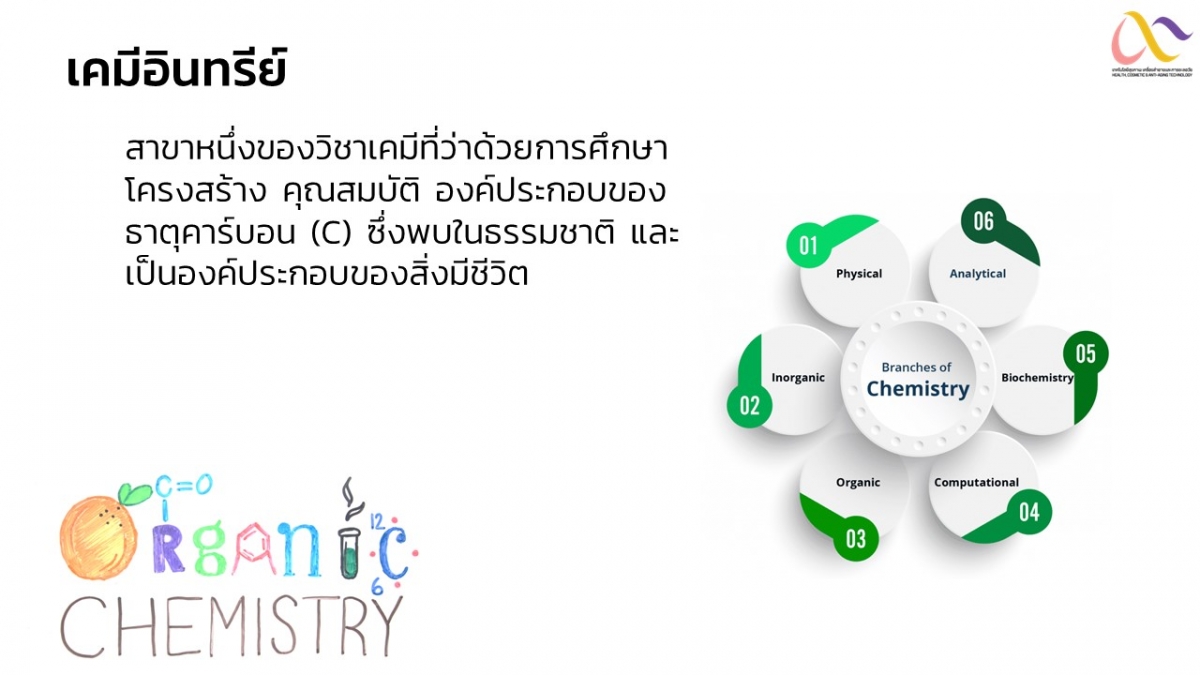 Organic chemistry