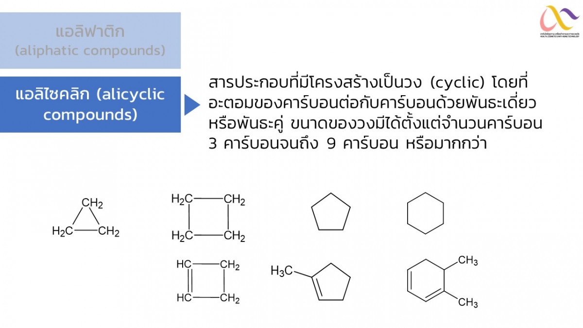 แอลิไซคลิก