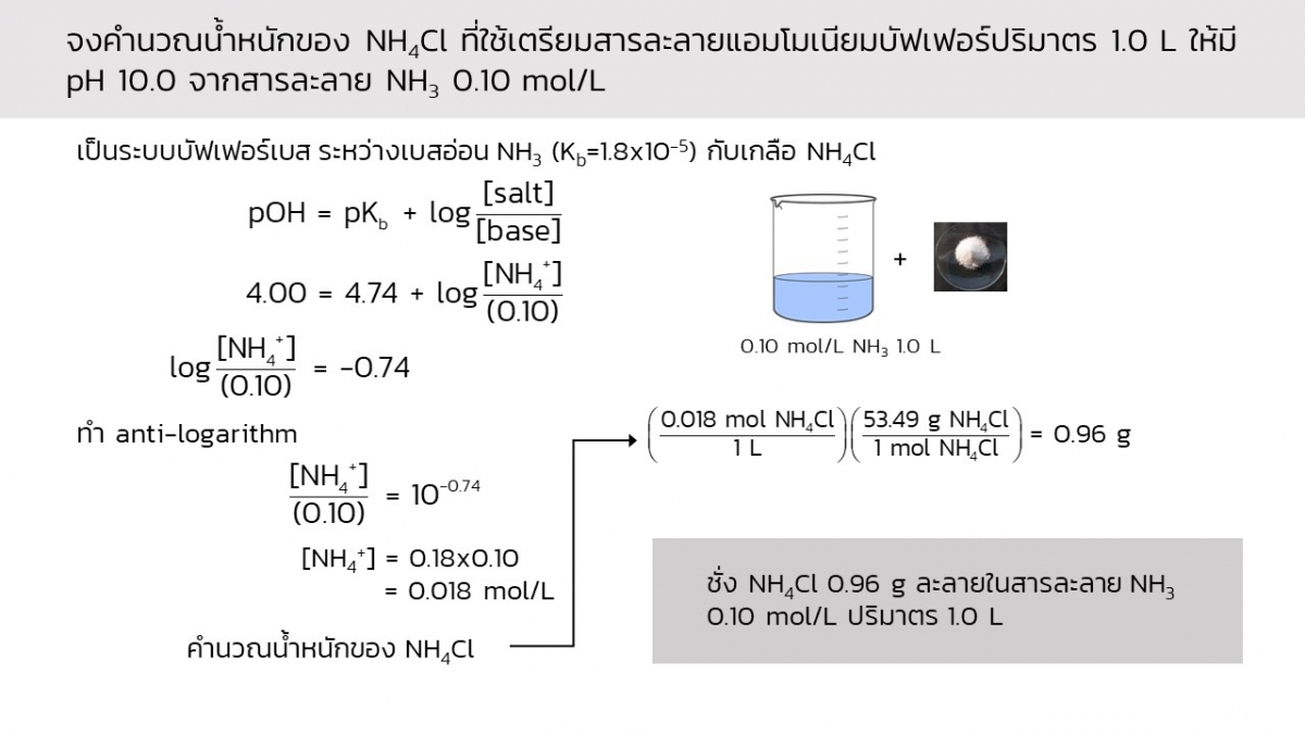 Salt-27