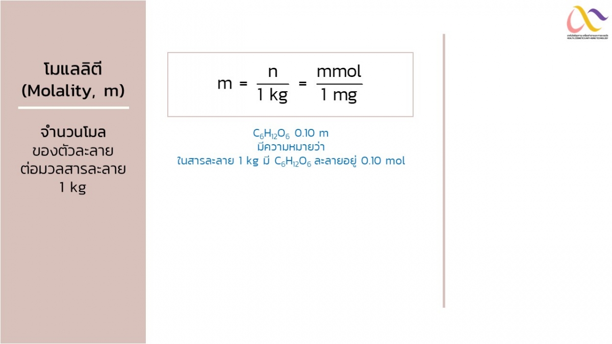 โมแลล